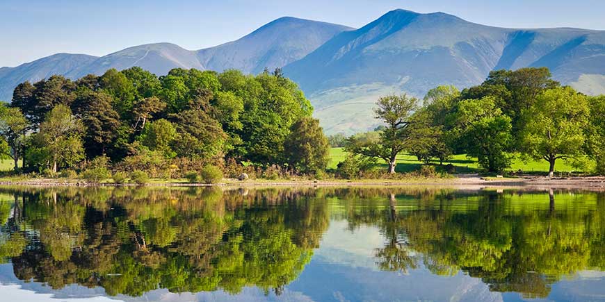 Derwentwater